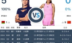 开云官网:郑钦文WTA1000迈阿密站最新赛程下一场比赛时间 郑钦文vs萨巴伦卡直播时间
